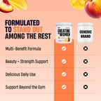Creatine For Women