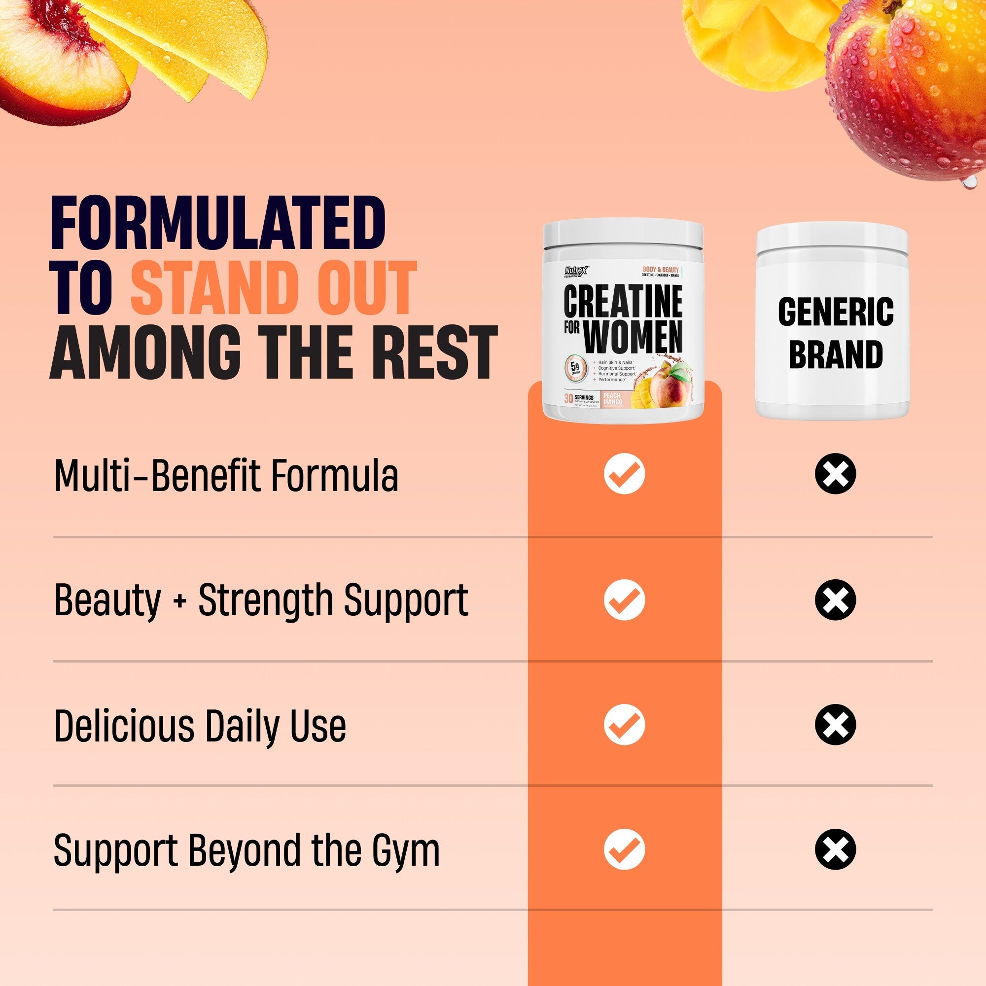 Creatine For Women