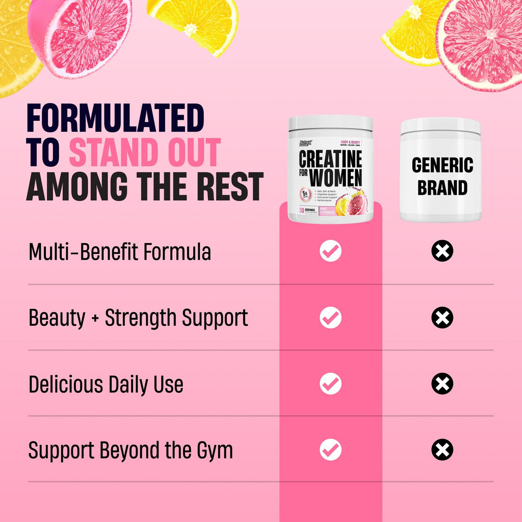 Creatine For Women