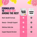 Creatine For Women