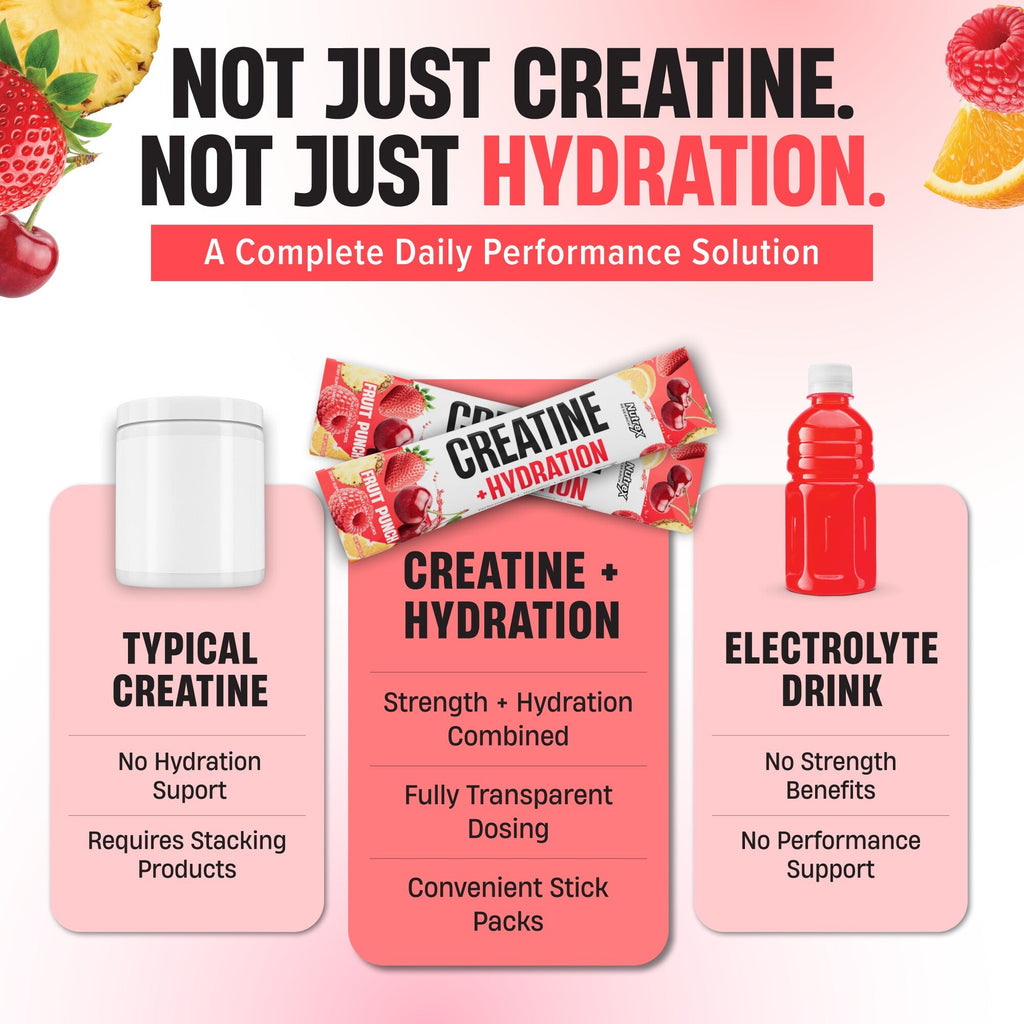 Creatine + Hydration Stick Packs