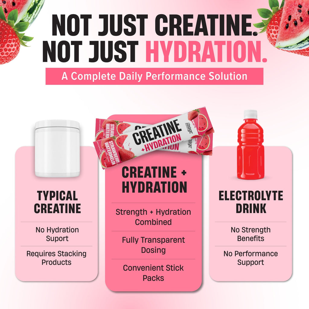 Creatine + Hydration Stick Packs