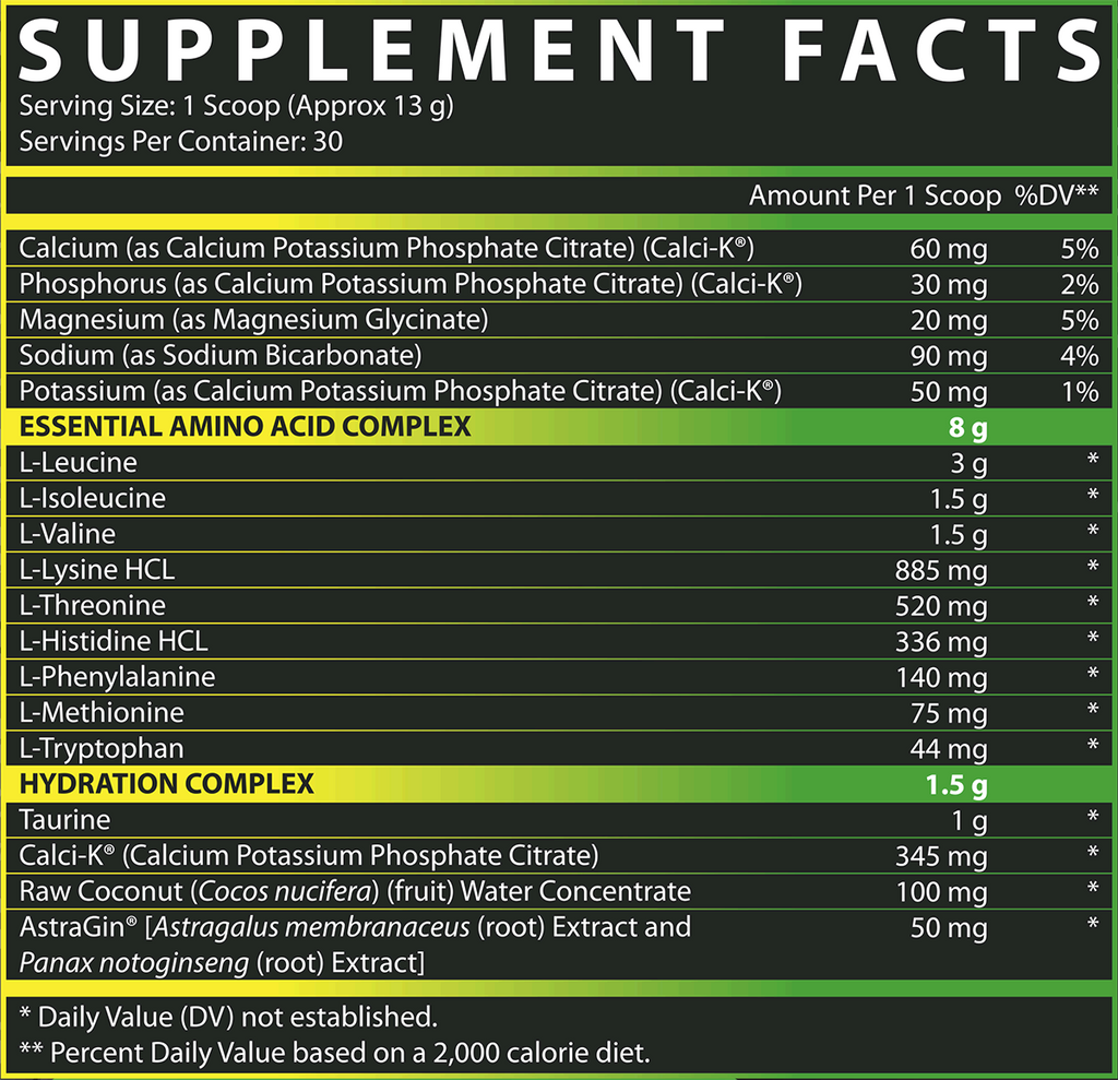 Pre+Intra+Post Stack