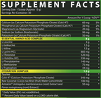Pre+Intra+Post Stack