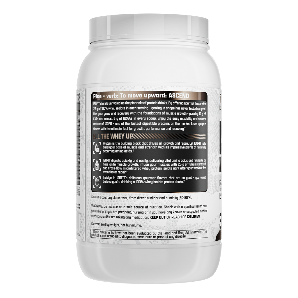 Pre+Intra+Post Stack