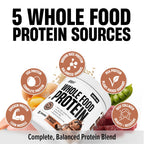 Whole Food Protein