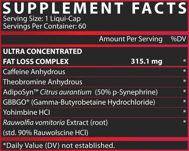 24-Hour Fat Loss Stack