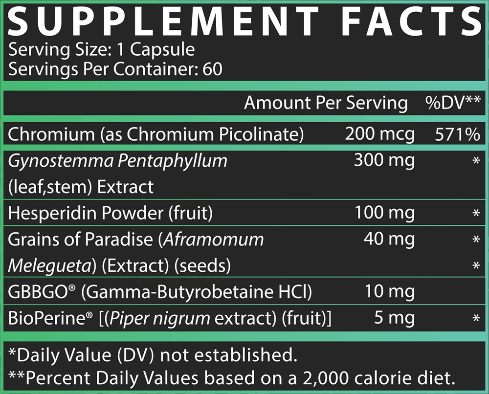 24-Hour Fat Loss Stack